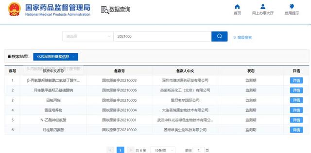 國產化妝品新原料再突破！