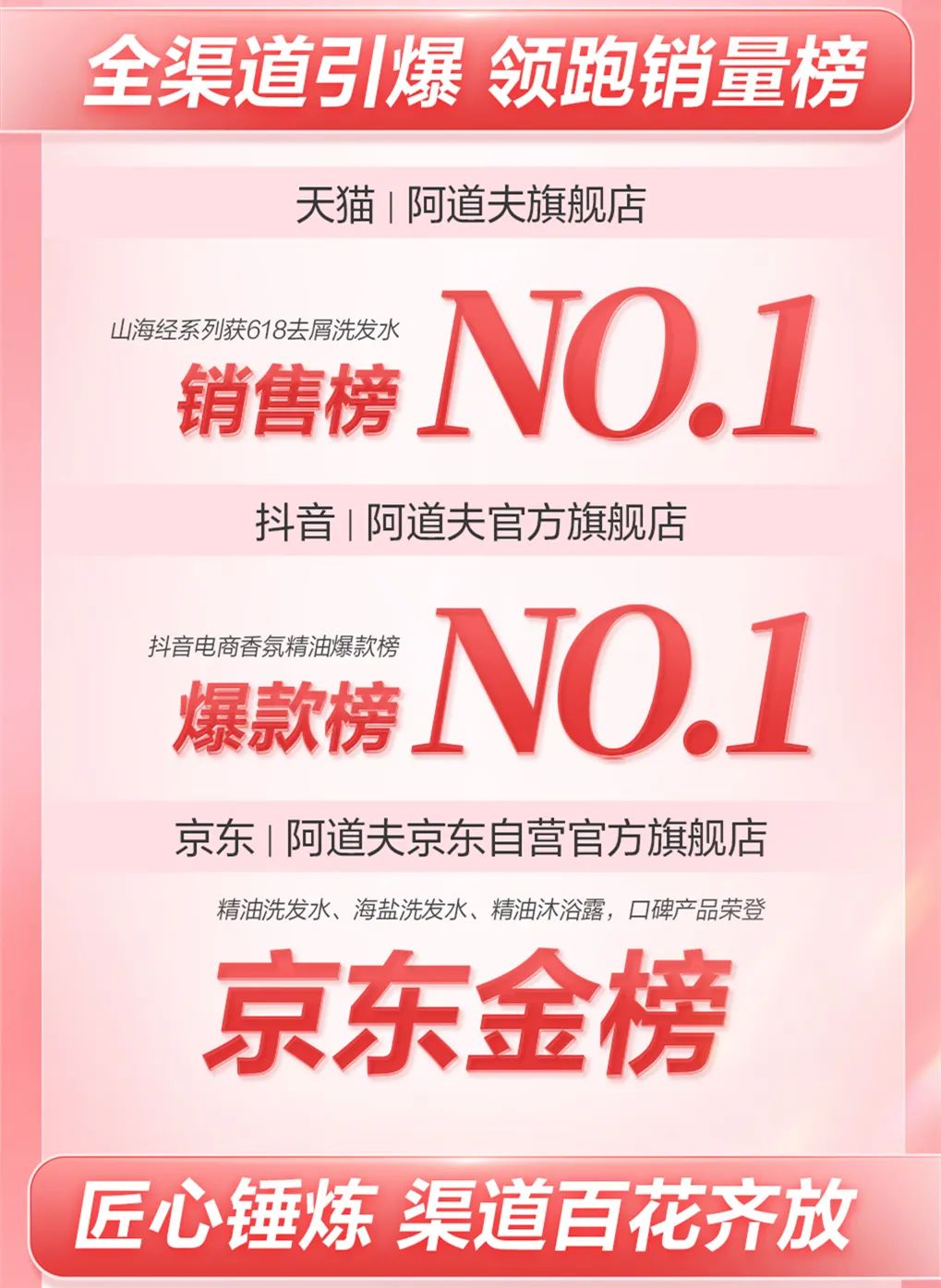 這個618，阿道夫為何讓人心動？
